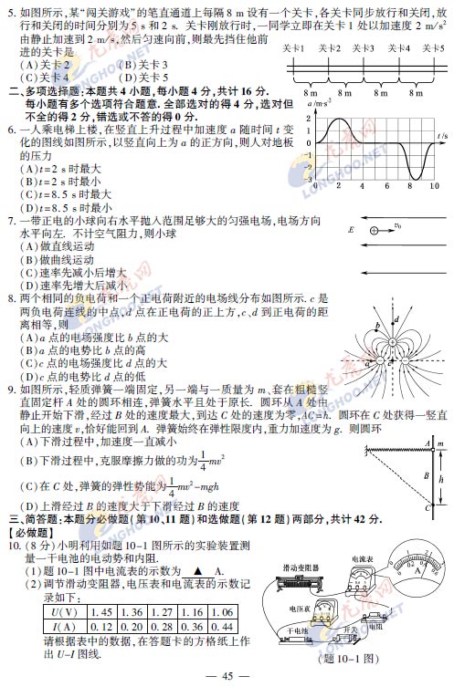 죨610գʡԺ2015ո߿⼰𰸡һʱзΪ⼰𰸡