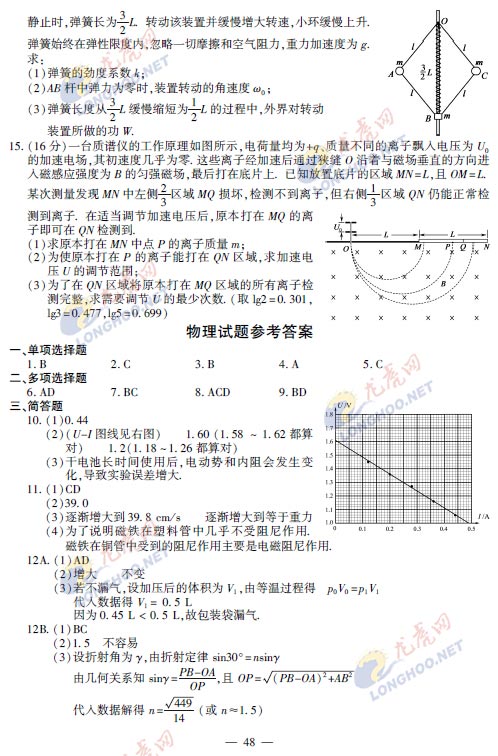 죨610գʡԺ2015ո߿⼰𰸡һʱзΪ⼰𰸡