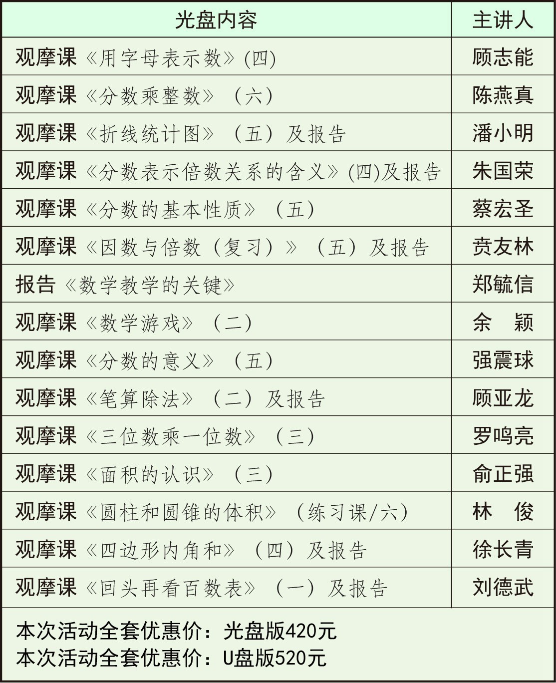 厦门数学光盘图.jpg